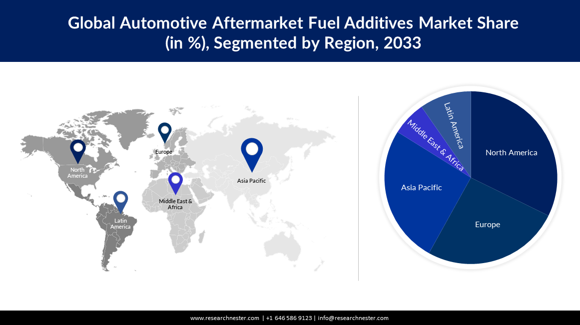  global automotive aftermarket fuel additives market  share