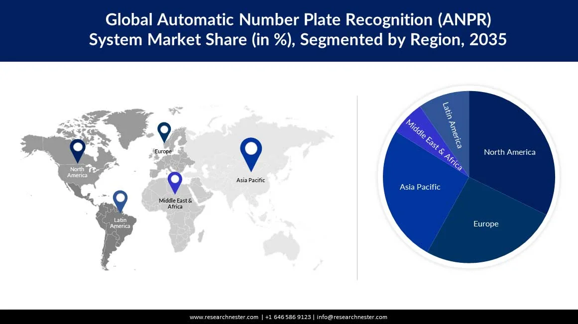 Automatic-Number-Plate-Recognition-(ANPR)-System-Market-Regional