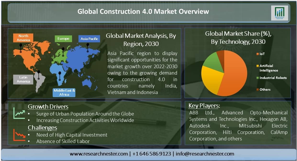 Global-Construction-4