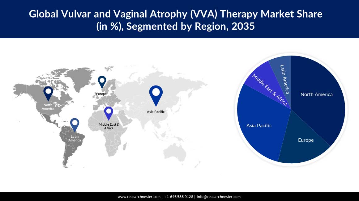 Vulvar-and-Vaginal-Atrophy-(VVA)-Therapy-Market-regional