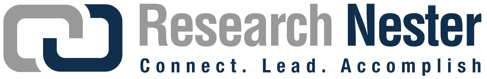 Research Nester Logo