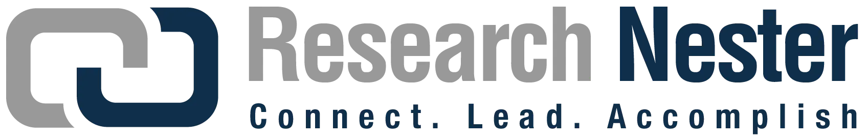 Research Nester Logo
